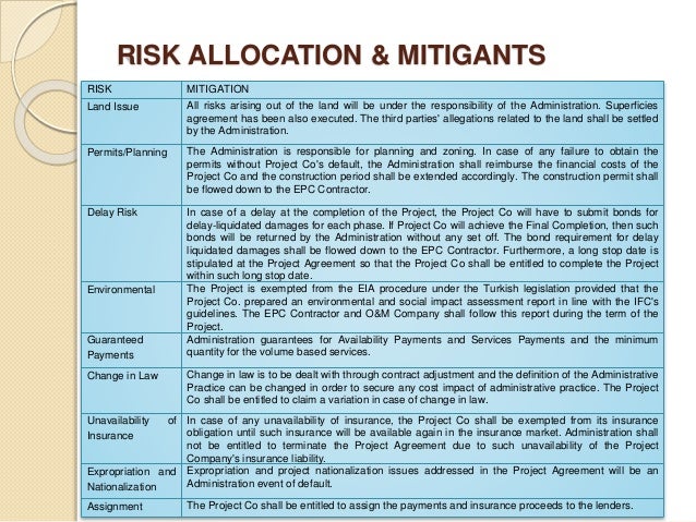 government project risk ppp 101